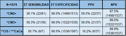 TODO TODO