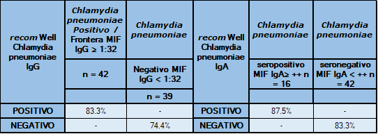 graf 1 graf 1